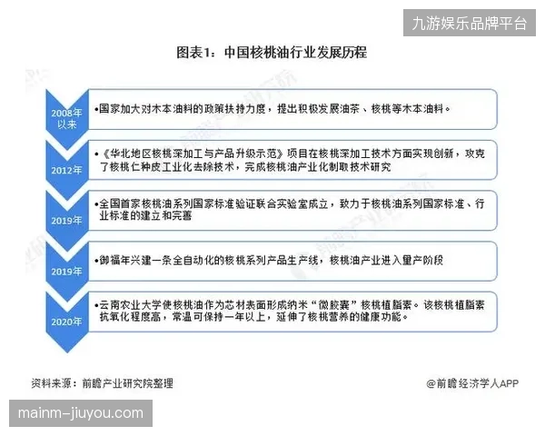 赛事内容运营延伸将成为2027年体育服务市场破解场馆非赛期窘境的突破口